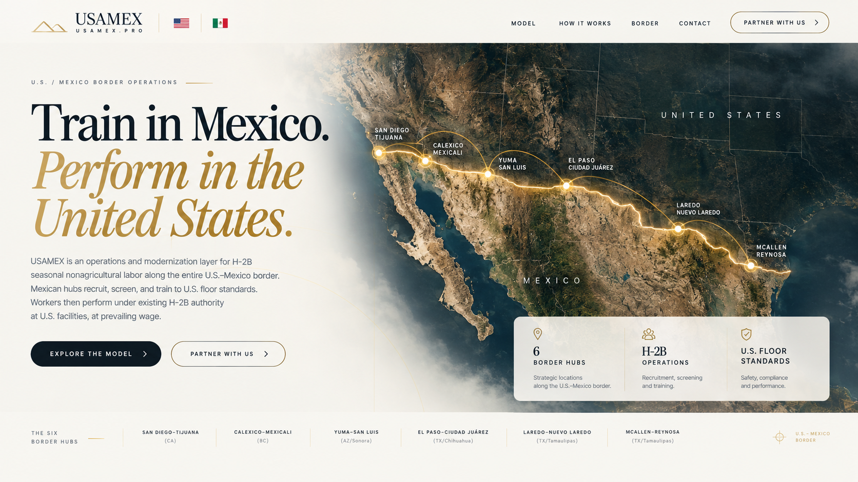 USAMEX — Train in Mexico. Perform in the United States. An H-2B ops layer for six U.S.–Mexico border hubs.